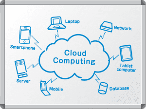 cloud computing